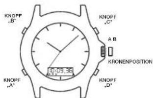 TIMEX Expedition TW4B17000ZA - ANALOGES/DIGITALES MODELL MIT 4 KNOPFEN UND INDIGLOZIFFERBLATTBELEUCHTUNG UND NIGHT-MODE-FUNKTION - 1