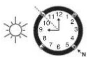 TIMEX Expedition TW4B17000ZA - INEL BUSOLA - 1