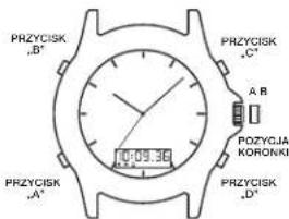 TIMEX Expedition TW4B17000ZA - MODEL ANALOGOWO/CYFROWZ4PRZYCISKAMIIZ FUNKCJA PODSWIETLANIA INDIGLOINIGHT-MODE - 1
