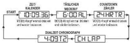 TIMEX Expedition TW4B17000ZA - DIGITALANZEIGE - 1