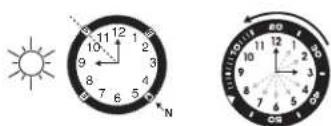 TIMEX Expedition TW4B17000ZA - ANEL DA BUSSOLA - 1