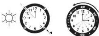 TIMEX Expedition TW4B17000ZA - 夕一夕 - 1