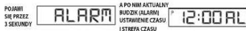 TIMEX Expedition TW4B17000ZA - USTAWIANIE CODZIENNGO ALARMU/BUDZIKA - 1