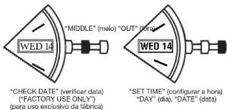 TIMEX Allied TW2T30300VQ - CALENDÁRIO PERPÉTUO - 1