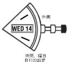 TIMEX Waterbury TW2R69700VQ - 永久カレンダー - 2