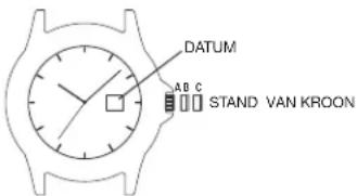 TIMEX Waterbury TW2R69700VQ - DE DAG INSTELLEN: - 1