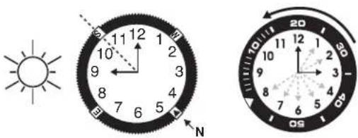 TIMEX Waterbury TW2R69700VQ - ANELLO BUSSOLA - 1