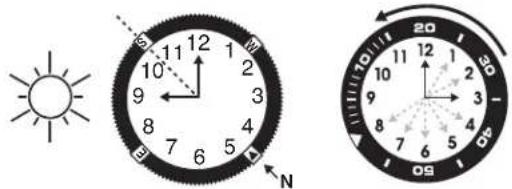 TIMEX Waterbury TW2R69700VQ - COMPASS RING - 1