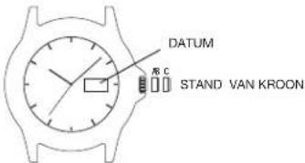 TIMEX Waterbury TW2R69700VQ - DE TWEETALIGE DATUM INSTELLEN: - 1