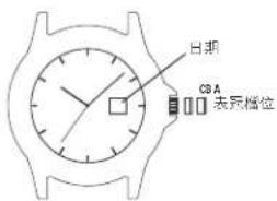 TIMEX Waterbury TW2R69500VQ - 星期设置: - 1