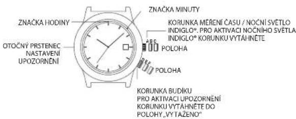 TIMEX Waterbury TW2R69300VQ - SNADNÉ NASTAVENÍ UPOZORNĚNÍ - 1