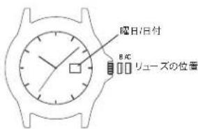 TIMEX MK1 TW2R37400VQ - 曜日の設定： - 1