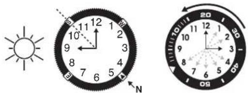 TIMEX MK1 TW2R37400VQ - COMPASS RING - 1