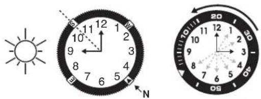 TIMEX Fairfield TW2R26500VQ - 罗盘刻度环 - 1