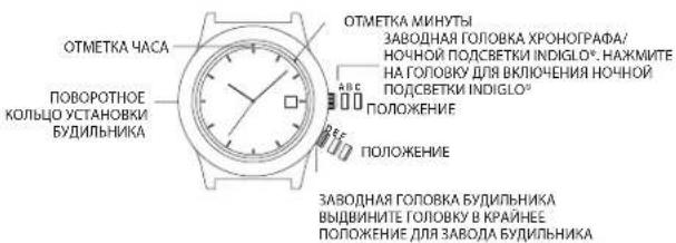 TIMEX Fairfield TW2R26300VQ - YIPOUeHHA YCTAHOBKA ByuHbHNKA - 1