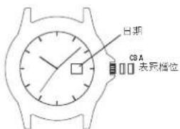 TIMEX Fairfield TW2R26300VQ - 时间设置： - 1