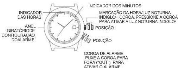 TIMEX Fairfield TW2R26300VQ - ALARME DE CONFIGURAÇÃO FÁCIL - 1