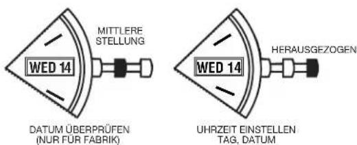 TIMEX Fairfield TW2P97900VQ - EWIGER KALENDER - 1