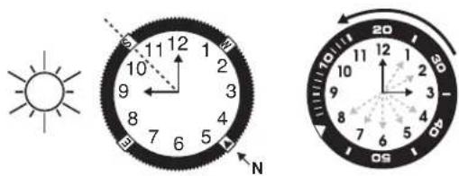 TIMEX Fairfield TW2P97900VQ - ANELLO BUSSOLA - 1