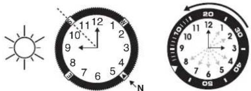 TIMEX Waterbury TW2P95800VQ - KOMPASSRING - 1