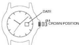 TIMEX Easy Reader T2P2989J - TO SET DAY: - 1