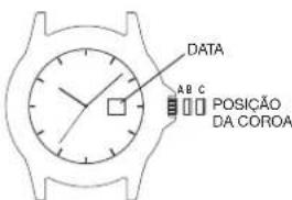 TIMEX Weekender T2N6499J - PARACONFIGURARODIA: - 1