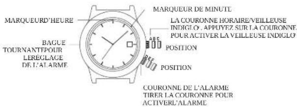 TIMEX Weekender T2N6499J - ALARME « EASY SET » - 1