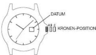 TIMEX Easy Reader T2N5259J - EINSTELLEN DES DATUMS: - 1