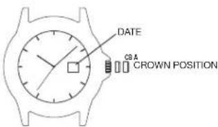 TIMEX Easy Reader T2N5259J - TO SET DAY: - 1