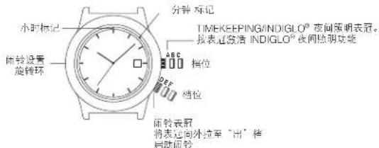 TIMEX Easy Reader T2N0919J - 简便闹铃 - 1