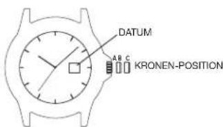 TIMEX Easy Reader T2N0919J - EINSTELLLEN DES DATUMS: - 1