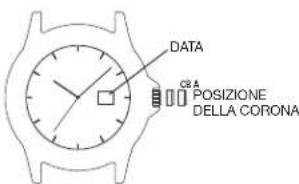 TIMEX Easy Reader T2N0919J - PER IMPOSTARE IL GIORNO - 1