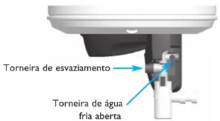 THERMOR Familio 200L - Verónica do bom funciona - 1