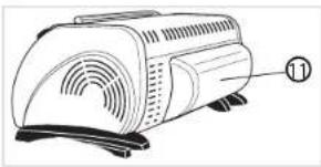 BLACK & DECKER CTO649 - GETTING FAMILIAR WITH YOUR UNIT - 1