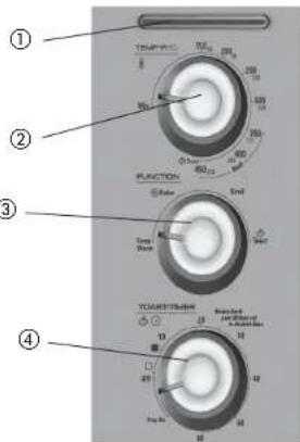 BLACK & DECKER CTO4500S - PANEL DE CONTROL - 1