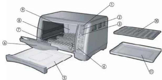 BLACK & DECKER CTO4550SD - VIS INDESSERRABLE - 1