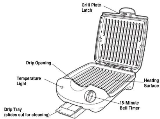 BLACK & DECKER CG200 - OPERATING INSTRUCTIONS - 1