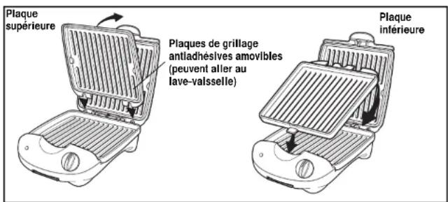BLACK & DECKER CG200 - MODE D'EMPLOI - 1