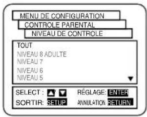 HITACHI DVPF2U - Lorsque le niveau parental est sélectionné - 2