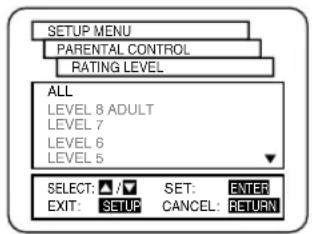 HITACHI DVPF2U - When Parental Level is selected - 2