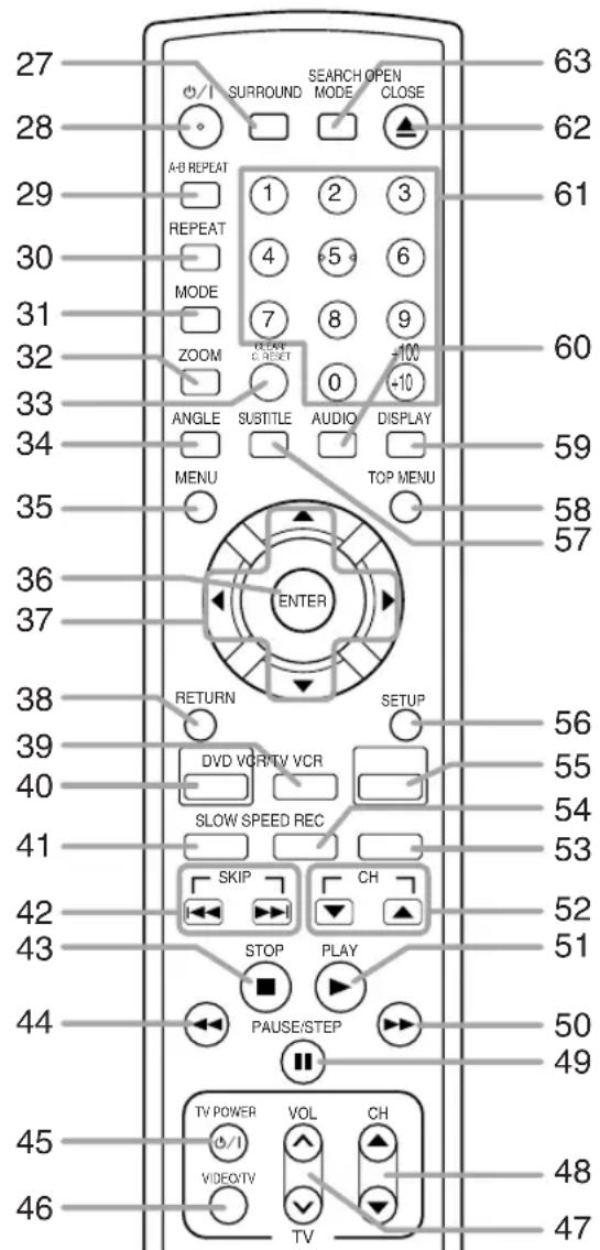 HITACHI DVPF2U - [MP3] - 3