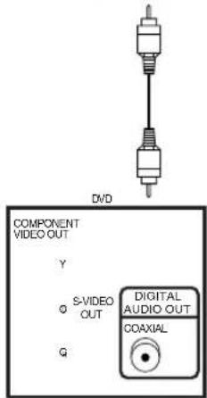 HITACHI DVPF2U - DVD/VCR - 2