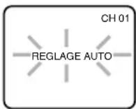 HITACHI DVPF2U - CONFIGURATION AUTOMA- TIQUE DES CHAÎNES MAGNETOSCOPE - 1