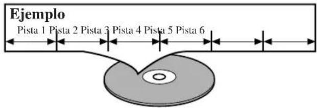 HITACHI DVPF2U - [AUDIO CD] - 1