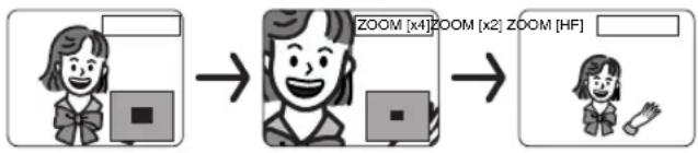 HITACHI DVPF2U - LECTURE ZOOM (agrandissement sur l'écran) - 1