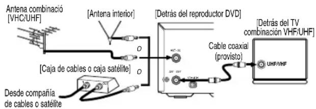 HITACHI DVPF2U - CONEXIÓN DVD/VCR A TV - 1