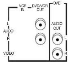 HITACHI DVPF2U - DVD/VCR - 1