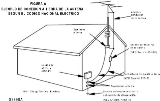 HITACHI DVPF2U - SEGURIDAD DEL LÁSER - 1
