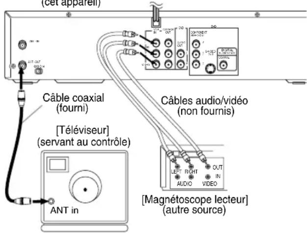 HITACHI DVPF2U - Attention: - 1