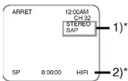 HITACHI DVPF2U - SYSTÉME MTS (son télévision multicanal) MAGNETOSCOPE - 1